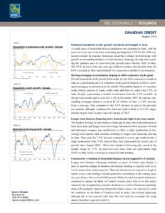 CANADIAN CREDIT August 2014 Chart 1 Household & business credit growth: Canada % change, year-over-year