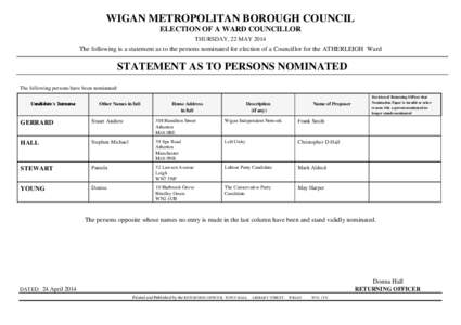 WIGAN METROPOLITAN BOROUGH COUNCIL ELECTION OF A WARD COUNCILLOR THURSDAY, 22 MAY 2014 The following is a statement as to the persons nominated for election of a Councillor for the ATHERLEIGH Ward