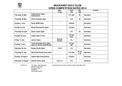 MUCKHART GOLF CLUB OPEN COMPETITION DATES 2014 Max H’cap  Entry