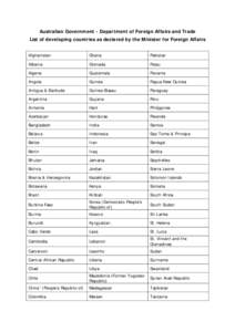 Australian Government - Department of Foreign Affairs and Trade List of developing countries as declared by the Minister for Foreign Affairs Afghanistan Ghana