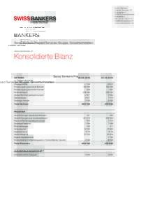 Swiss Bankers Prepaid Services AG KramgasseGrosshöchstetten Switzerland Tel. +