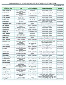 Adams family / Conservatism in the United States / Vice Presidents of the United States / T. C. Williams High School / John Adams / George Washington / James K. Polk / Alexandria City Public Schools / Politics of the United States / Virginia / United States