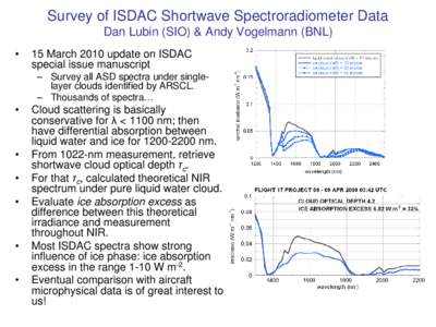 Survey of ISDAC Shortwave Spectroradiometer Data Dan Lubin (SIO) & Andy Vogelmann (BNL)