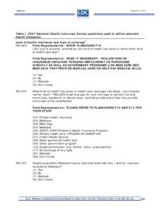 Early Release of Selected Estimates Based on Data From the January-June 2007 National Health Interview Survey[removed])