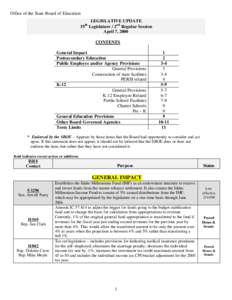 Denialism / Intelligent design movement / Strengths and weaknesses of evolution