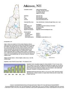 Geography of the United States / Plaistow /  New Hampshire / Fort Atkinson /  Wisconsin / Atkinson /  New Hampshire / New Hampshire / Berlin micropolitan area