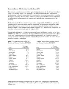 Economic Impact of Devils Lake Area Flooding in 2011 This analysis quantifies the extent of lost agricultural production in the Devils Lake Basin due to rising water levels in Devils Lake and Stump Lake and the surroundi