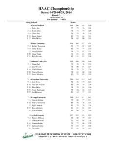 HAAC Championship Dates: [removed], 2014 Round: 3 FINAL RESULTS  Par-Yardage: [removed]