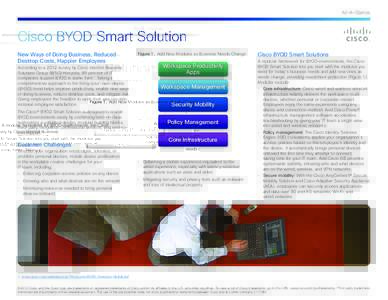 At-A-Glance  Cisco BYOD Smart Solution SUBTITLE GOES HERE  New Ways of Doing Business, Reduced