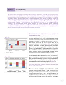 Chapter 5  Financial Markets The domestic financial markets continued to effectively perform its functions during the half year under review. Notwithstanding bouts of mild strain in the market liquidity, stress was large