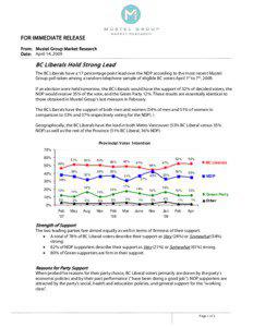 FOR IMMEDIATE RELEASE From: Mustel Group Market Research Date: April 14, 2009