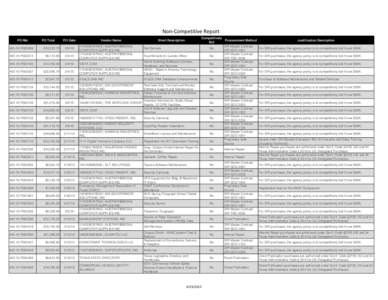 Software / Administrative units of Pakistan / Dir / Dir District