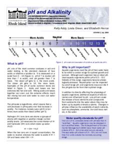 pH and Alkalinity  URI URI WATERSHED WATCH, Cooperative Extension College of the Environment and Life Sciences (CELS)