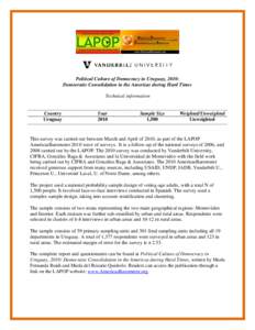 Political Culture of Democracy in Uruguay, 2010: Democratic Consolidation in the Americas during Hard Times Technical information Country Uruguay