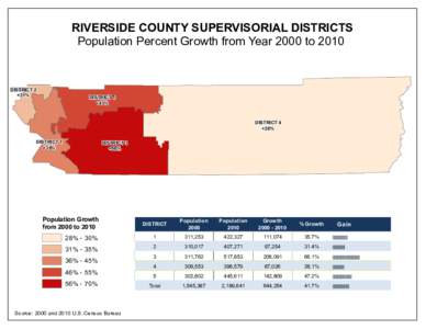 RIVERSIDE COUNTY SUPERVISORIAL DISTRICTS Population Percent Growth from Year 2000 to 2010 DISTRICT 2 +31%