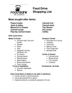 Microsoft Word - Food Bank Shopping List.doc