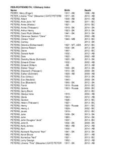 PER-POFFENROTH, I Obituary Index Name PERRY, Mary (Engel) PETER, Litvena “Tina” (Messmer) GATZ PETERS PETERS, Albert PETERS, Alvin John “Al”