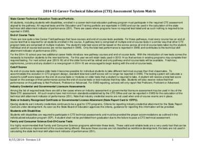 [removed]Career-Technical Education (CTE) Assessment System Matrix State Career-Technical Education Tests and Portfolio. All students, including students with disabilities, enrolled in a career-technical education pathway