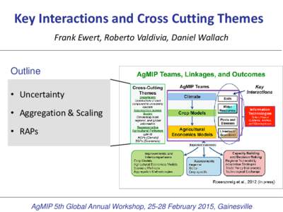 Key Interactions and Cross Cutting Themes Frank Ewert, Roberto Valdivia, Daniel Wallach Outline • Uncertainty • Aggregation & Scaling