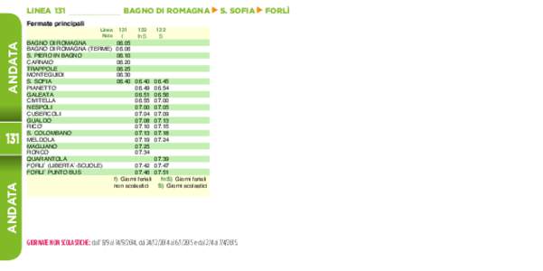 LINEA 131  Bagno di Romagna S. Sofia - Forlì LINEA 131____________ BAGNO DI ROMAGNA