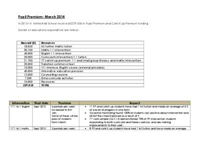 Pupil Premium- March 2014 In[removed], Netherhall School received £229,050 in Pupil Premium and Catch Up Premium funding. Details of allocations/expenditure are follows: Amount (£) 18,050