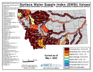 RIVER INDEX & SWSI VALUES  Surface Water Supply Index (SWSI) Values 1 Marias above Tiber Reservoir[removed]Tobacco -2.1