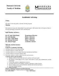 Mansoura University Faculty of Medicine Academic Advising Vision We aspire to develop quality academic advising program