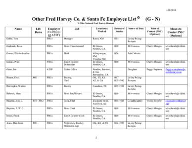 Other Fred Harvey Co. & Santa Fe Employee List © (G - N)