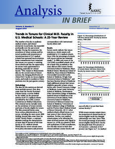 Analysis  IN BRIEF Volume 9, Number 9 August 2010