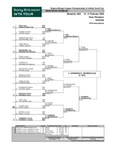 Regions Morgan Keegan Championships & Cellular South Cup  MAIN DRAW DOUBLES