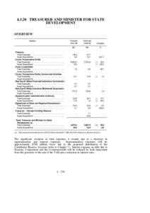 [removed]TREASURER AND MINISTER FOR STATE DEVELOPMENT OVERVIEW Agency  Treasury