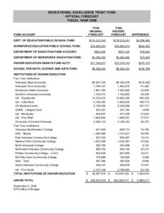 Revised EETF Forecast[removed]Cleaned Up.xls