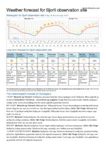 Printed: :00  Weather forecast for Bjorli observation site Meteogram for Bjorli observation site Friday 16:00 to Sunday 16:00 Saturday 9 May