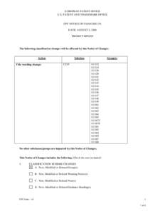 EUROPEAN PATENT OFFICE U.S. PATENT AND TRADEMARK OFFICE CPC NOTICE OF CHANGES 251 DATE: AUGUST 1, 2016 PROJECT MP0205