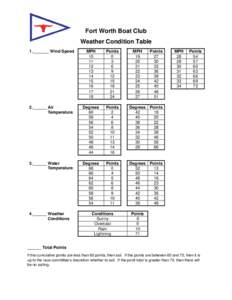 Microsoft Word - FWBC Go-NoGo Table Dec 2014.docx