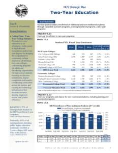 MUS Strategic Plan  Two-Year Education Goal 1: Access & Affordability