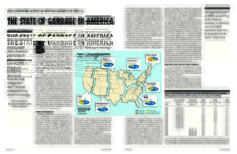 17th NATIONWIDE SURVEY OF MSW MANAGEMENT IN THE U.S.  THE STATE OF GARBAGE IN AMERICA Latest national data on municipal solid waste