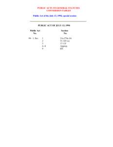 PUBLIC ACTS TO GENERAL STATUTES CONVERSION TABLES Public Act of the July 13, 1994, special session ___________________________________________________ PUBLIC ACT OF JULY 13, 1994 Public Act