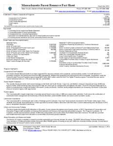 Massachusetts Forest Resource Fact Sheet Peter Church, Director of Forest Stewardship Fiscal Year 2013 Phone: [removed]