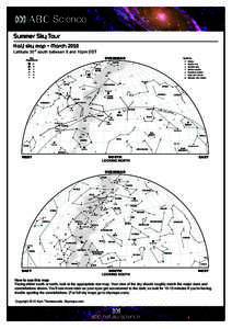 Cetus / Monoceros / Eridanus / Puppis / Lupus / Hydrus / Canis Major / Gemini / Canis Minor / Astrology / Constellations / Hydra