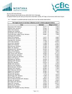 Index of Montana-related articles / Geography of the United States / Montana / Helena micropolitan area