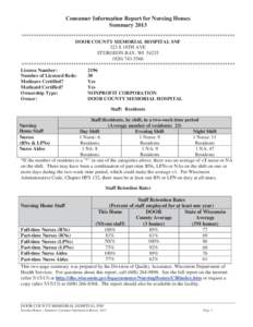 Consumer Information Report for Nursing Homes Summary 2013 ************************************************************************************** DOOR COUNTY MEMORIAL HOSPITAL SNF 323 S 18TH AVE STURGEON BAY, WI 54235