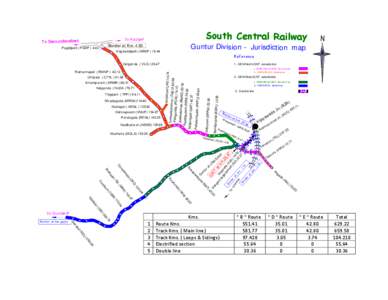 South Central Railway  To Kazipet Border at Km[removed]Pagidipalli ( PGDP[removed]