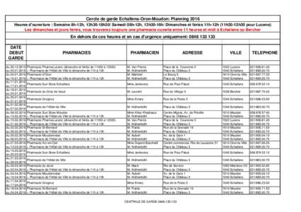 Echallens-Oron-Moudon 2016.xlsx