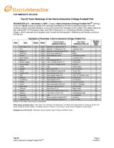 FOR IMMEDIATE RELEASE  Top 25 Team Rankings of the Harris Interactive College Football Poll ROCHESTER, N.Y.—November 4, 2007—Today’s Harris Interactive College Football PollSM rankings show the Top 25 results compi