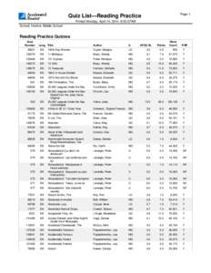 Page 1  Quiz List—Reading Practice Printed Monday, April 14, 2014 8:52:07AM School: Harkins Middle School