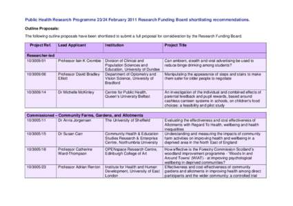 PHR Board shortlisting recommendations February 2011