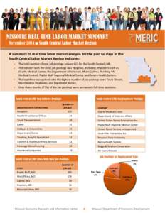 November 2014 ■ South Central Labor Market Region A summary of real time labor market analysis for the past 60 days in the South Central Labor Market Region indicates:  