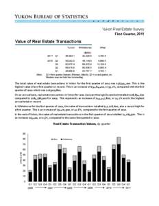 Basketball / Fenerbahçe Ülker Euroleague 2007–08 / Consumer leverage ratio