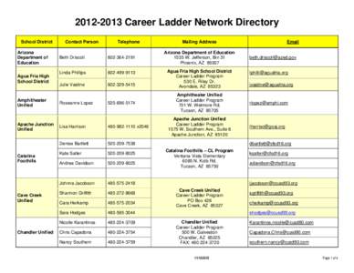Microsoft Word - CL Network Directory[removed]